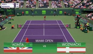 Miami - Konta s'impose en finale face à Wozniacki