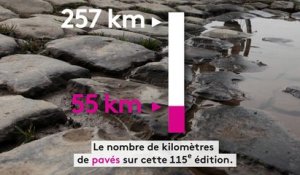 Paris-Roubaix : les chiffres de cette 115e édition