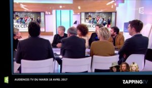 Audiences TV : TPMP toujours en forme, The Wall remonte sur TF1 (vidéo)