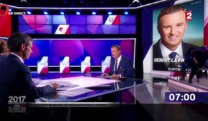 «15 minutes pour convaincre» : Nicolas Dupont-Aignan tacle le «chouchou» Macron