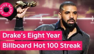 Drake's Eight Year Billboard Hot 100 Streak
