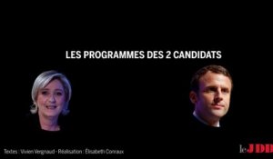 Macron - Le Pen : deux candidats, deux programmes