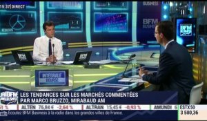 Les tendances sur les marchés: La volatilité est au plus bas à l'approche du second tour de la présidentielle française - 03/05