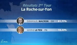 Présidentielles : Les résultats du second tour en Vendée