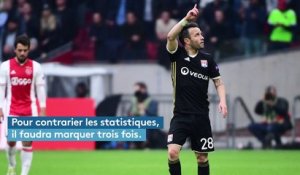 Ligue Europa : Lyon croit en sa "remontadajax"