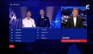 Israël annonce qu'il quitte l'Eurovision en 2017