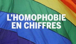 L'homophobie en chiffres