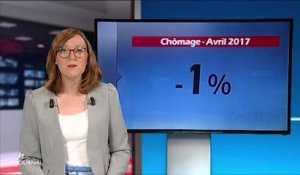 TV Vendée - Le JT du 24/05/2017