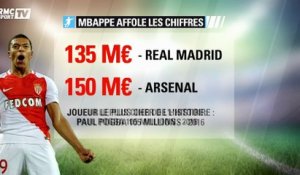 Ligue 1 – Le mercato de tous les records