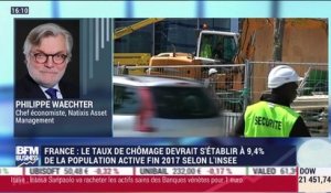 okL'actu macro-éco: La croissance de l’économie française devrait accélérer en 2017 pour atteindre 1,6% - 21/06