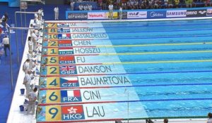 Natation: Championnat du monde - Cini se qualifie pour les demi-finales du 100m dos