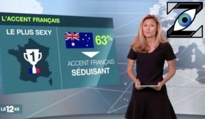 [Zap Télé] L'ACCENT FRANÇAIS ÉLU LE PLUS SEXY DU MONDE ! (03/08/17)