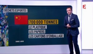 Recyclage : comment la France gère-t-elle ses déchets ?