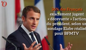 Encore un mauvais sondage pour Emmanuel Macron