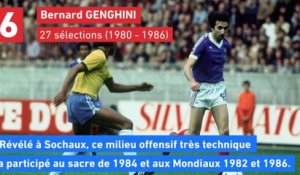 Foot - Bleus : les meilleurs attaquants gauchers de l'équipe de France