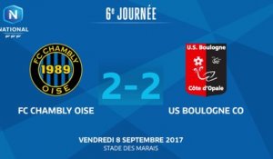 J6 : FC Chambly-Oise - US Boulogne CO (2-2), le résumé