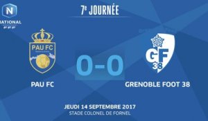 J7 : Pau FC - Grenoble Foot 38 (0-0), le résumé