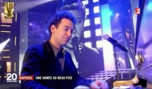 Raphaël : une année au beau fixe