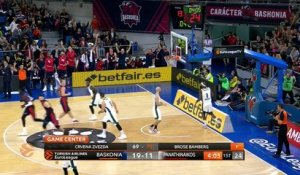 Basket - Euroligue (H) : Beaubois offre la victoire à Vitoria contre le Pana