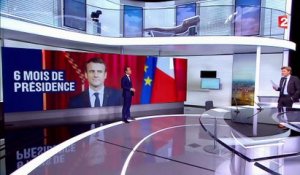 Emmanuel Macron : une popularité à géométrie variable