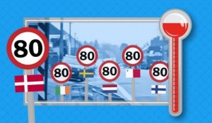 Check Point : augmenter la limitation de vitesse pour moins de morts sur les routes ?
