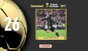 Foot - Ballon d'Or 2017 : Jan Oblak 26e