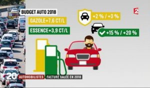 Automobilistes : facture salée en 2018