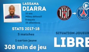 Officiel : Lassana Diarra s'engage avec le PSG !