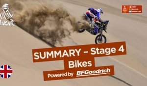 Summary - Bike - Stage 4 (San Juan de Marcona / San Juan de Marcona) - Dakar 2018