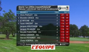 golf - video : les meilleurs coups du 4e tour du SA Open