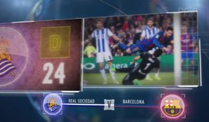 Liga - 5 choses à savoir Real Sociedad - Barça