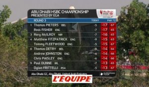 Golf - EPGA : Résumé du 3e tour de l'Abu Dhabi Championship