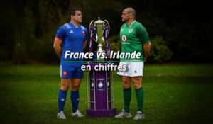 Six Nations - France vs. Irlande en chiffres