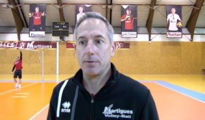 Christophe Charroux coach du MVB