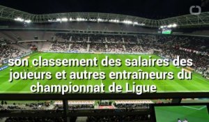 Ligue 1 : le top 10 des plus gros salaires des entraîneurs français
