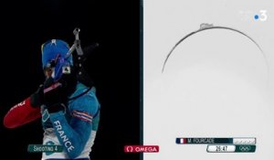 JO 2018 : Biathlon - Fourcade file vers le titre olympique de la poursuite