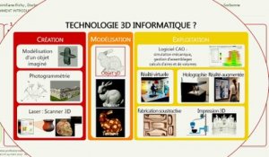 Innover pour conserver:  Comment introduire les technologies 3D dans les ateliers de conservation-restauration ?