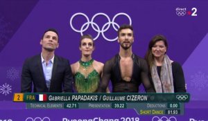 JO 2018 : Danse sur glace : Deuxième place pour le duo Papadakis/Cizeron sur le programme court