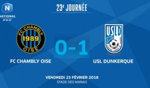 J23 : FC Chambly-Oise - USL Dunkerque (0-1), le résumé