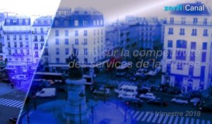 Alerte sur la compétitivité des services de la France [Olivier Passet]