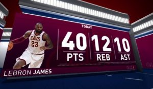 NBA [Focus] Rien n'arrête LeBron James !