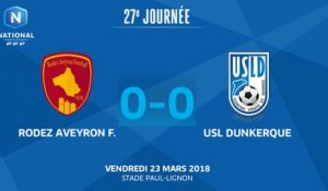 J27: Rodez Aveyron F. - USL Dunkerque (0-0), le résumé