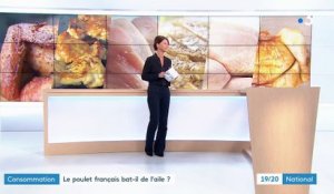 Consommation : le marché du poulet français en difficulté
