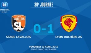 J30: Stade Lavallois MFC - Lyon Duchère AS (0-1), le résumé
