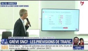 Grève SNCF: les prévisions de trafic du mercredi 18 avril