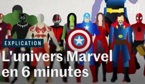 « Avengers », « Iron Man », « Thor »... comprendre l’univers de Marvel au cinéma, en six minutes