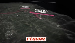 Le profil de la 10e étape (Penne - Gualdo Tadino) - Cyclisme - Giro