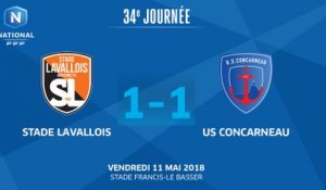 J34 : Stade Lavallois MFC - US Concarneau (1-1), le résumé