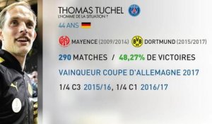 Ligue 1 Conforama - Tuchel versus Emery