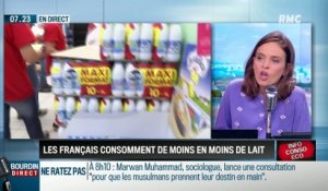 Dupin Quotidien: Les Français consomment de moins en moins de lait - 18/05